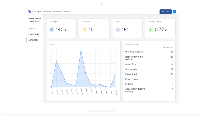 Promote your tech job opening directly to the right place